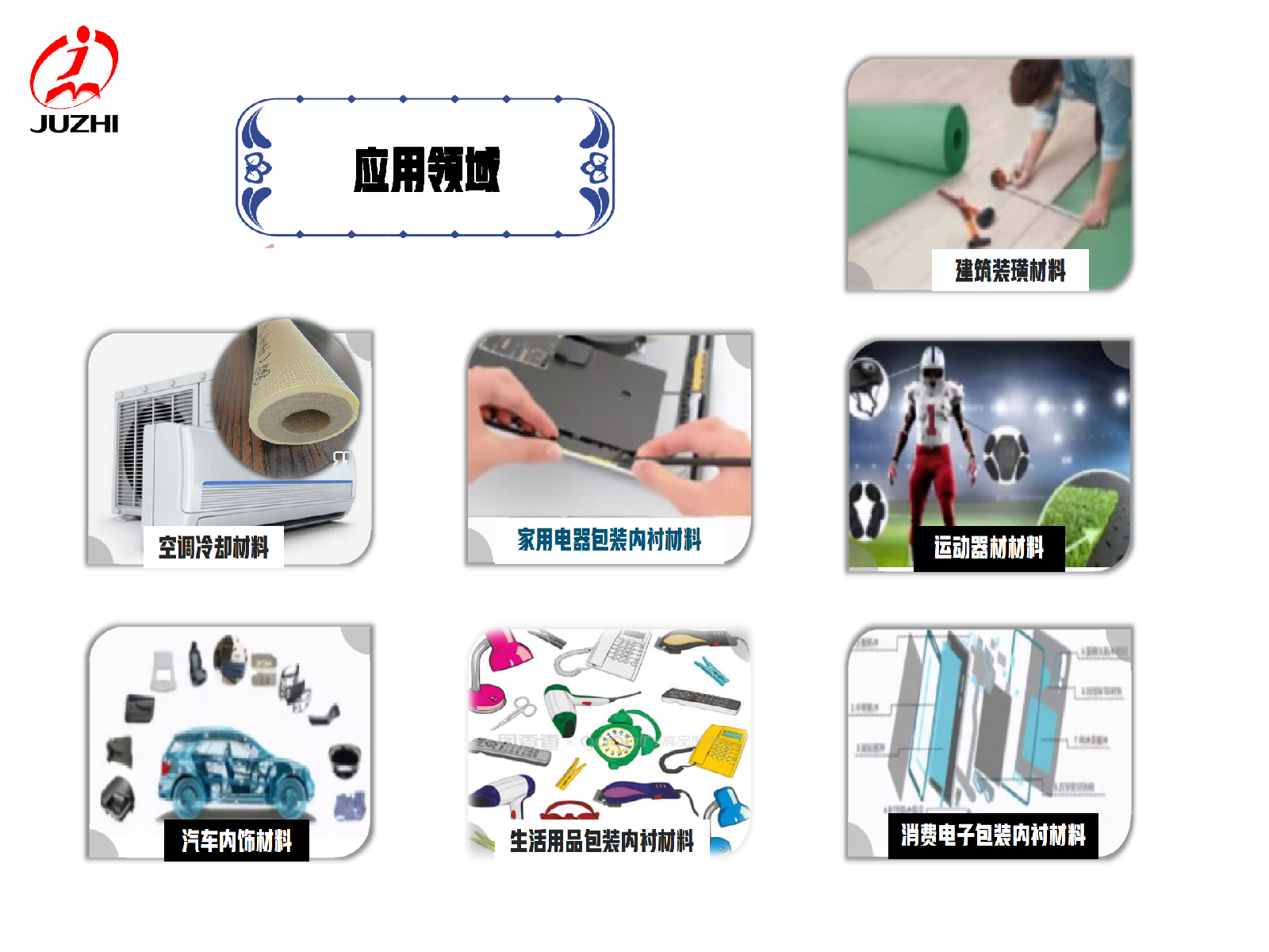 应用领域